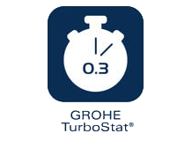 Grohe TurboStat